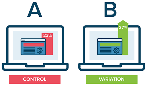 The Importance of A/B Testing
